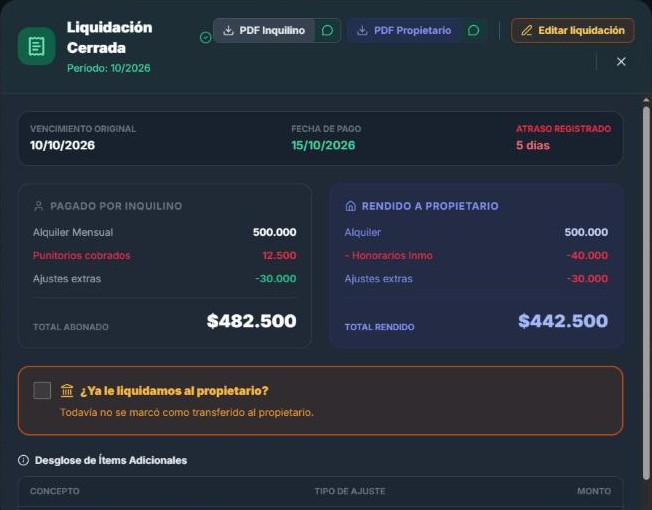 Liquidación cerrada en InmoMind con lo pagado por el inquilino, lo rendido al propietario y los PDF para cada parte