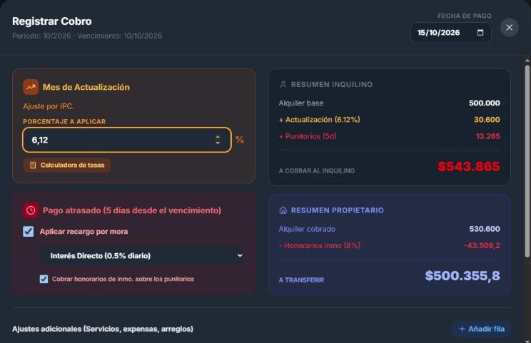 Registrar Cobro en un mes de actualización: InmoMind pide el porcentaje del IPC y recalcula el alquiler, los punitorios y lo que se rinde al propietario