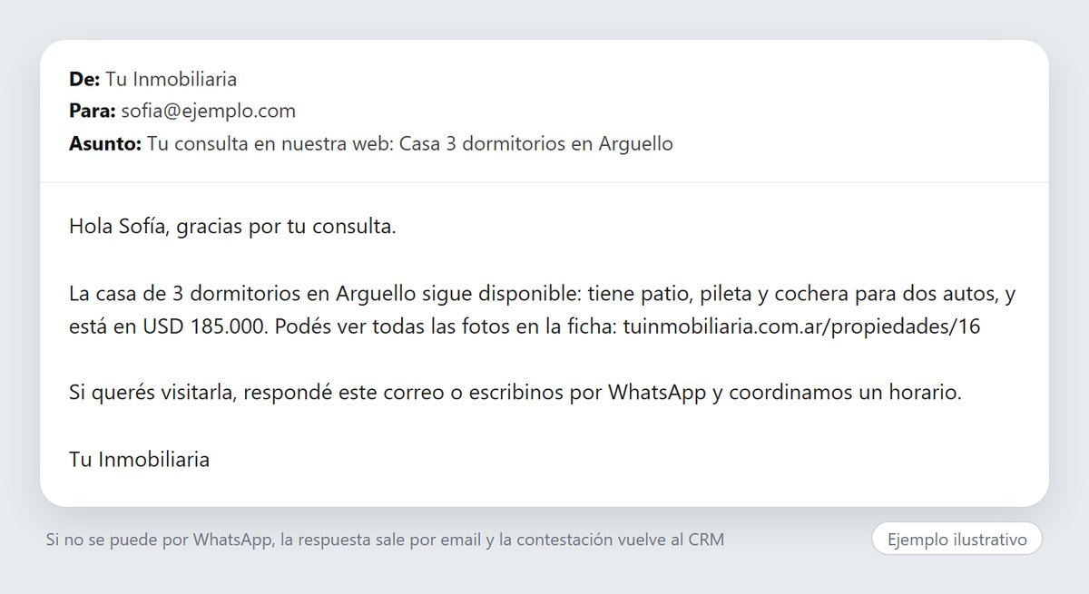 Ejemplo ilustrativo de respuesta por email a una consulta de la web