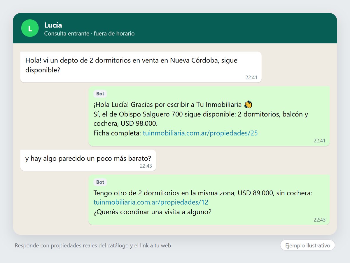Ejemplo ilustrativo: el bot confirma disponibilidad y ofrece otra propiedad parecida con su link