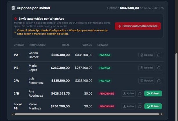 Cupones por unidad en InmoMind: unidades pagadas con su recibo, pendientes con su aviso y el botón Cobrar