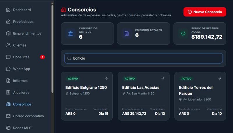 Listado de consorcios en InmoMind con unidades, fondo de reserva y vencimiento