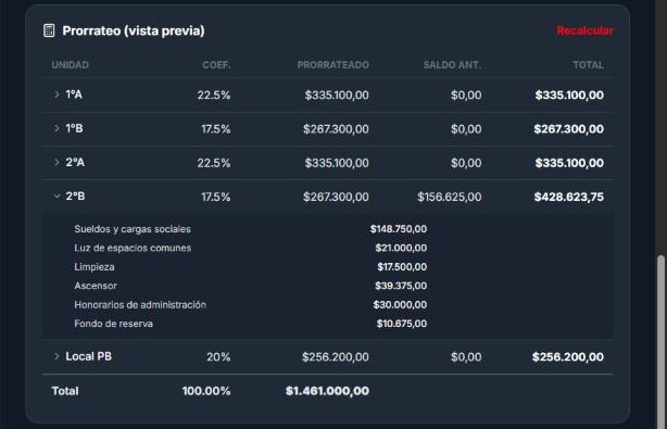 Vista previa del prorrateo en InmoMind con el detalle por rubro del 2° B: sueldos, luz, limpieza, ascensor, honorarios y fondo de reserva
