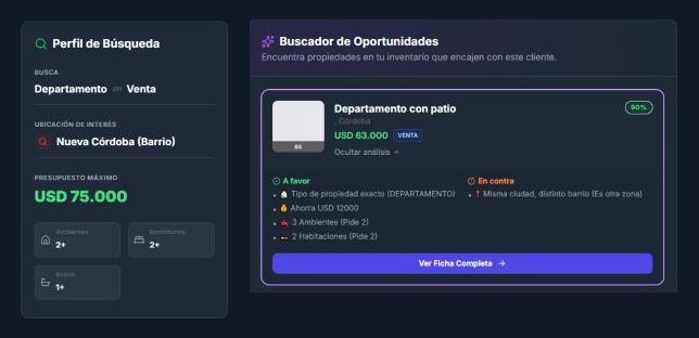 Ficha de un cliente en InmoMind: perfil de búsqueda a la izquierda y propiedades compatibles a la derecha